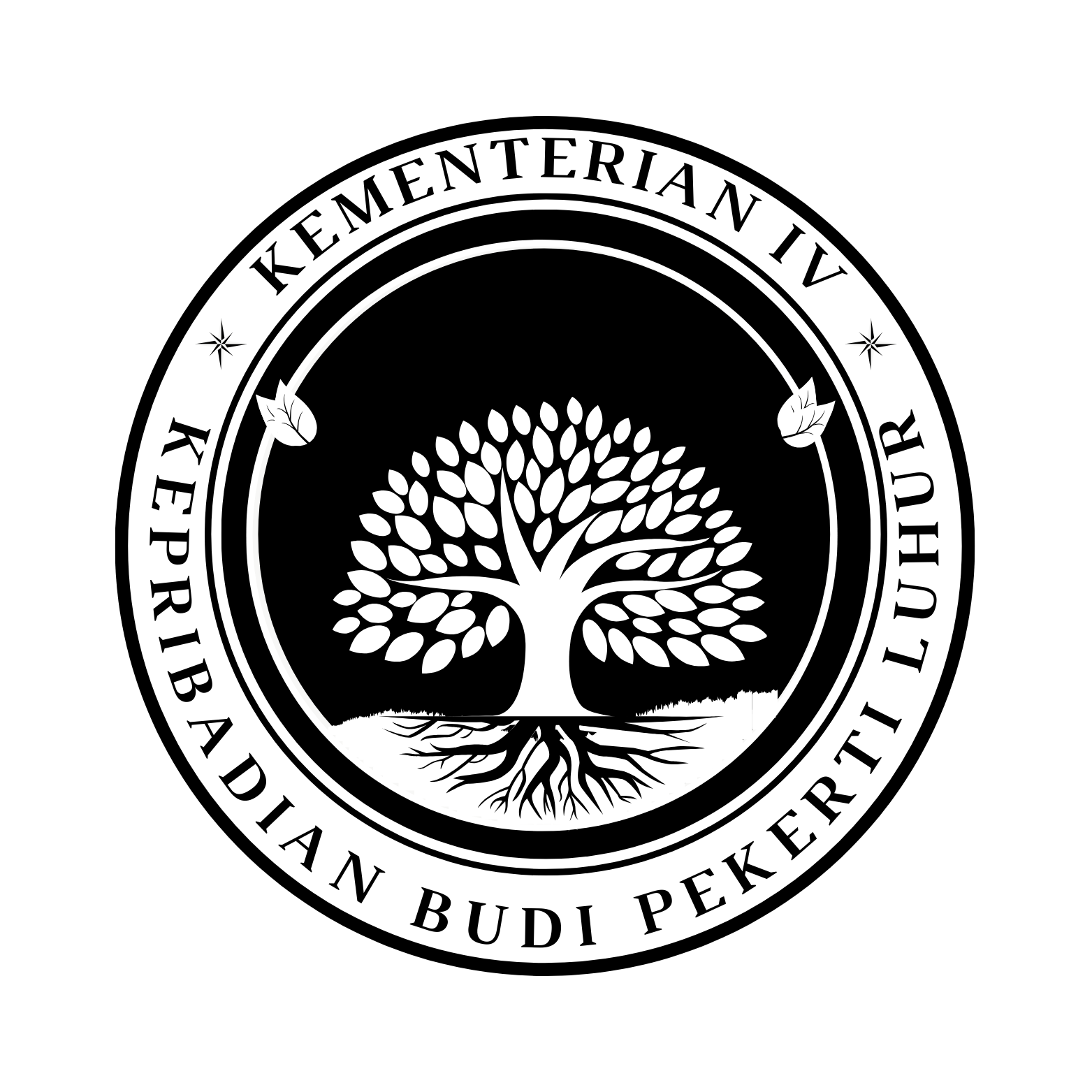 Kementerian 4